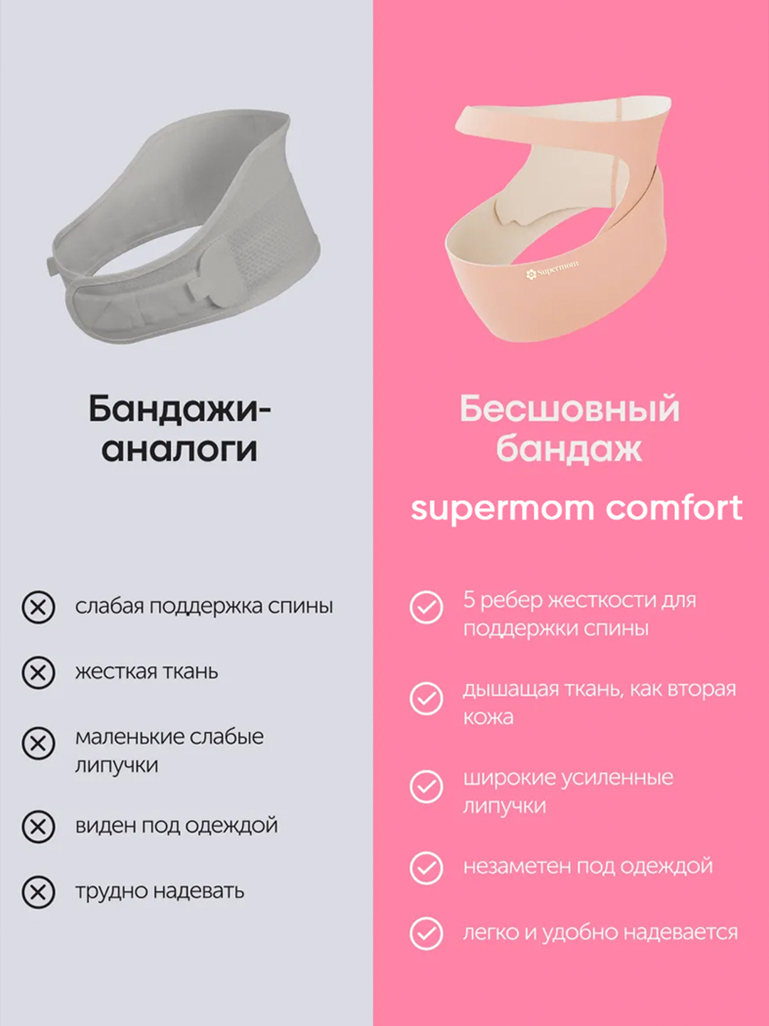 Дородовой бандаж Supermom Comfort — фото 6