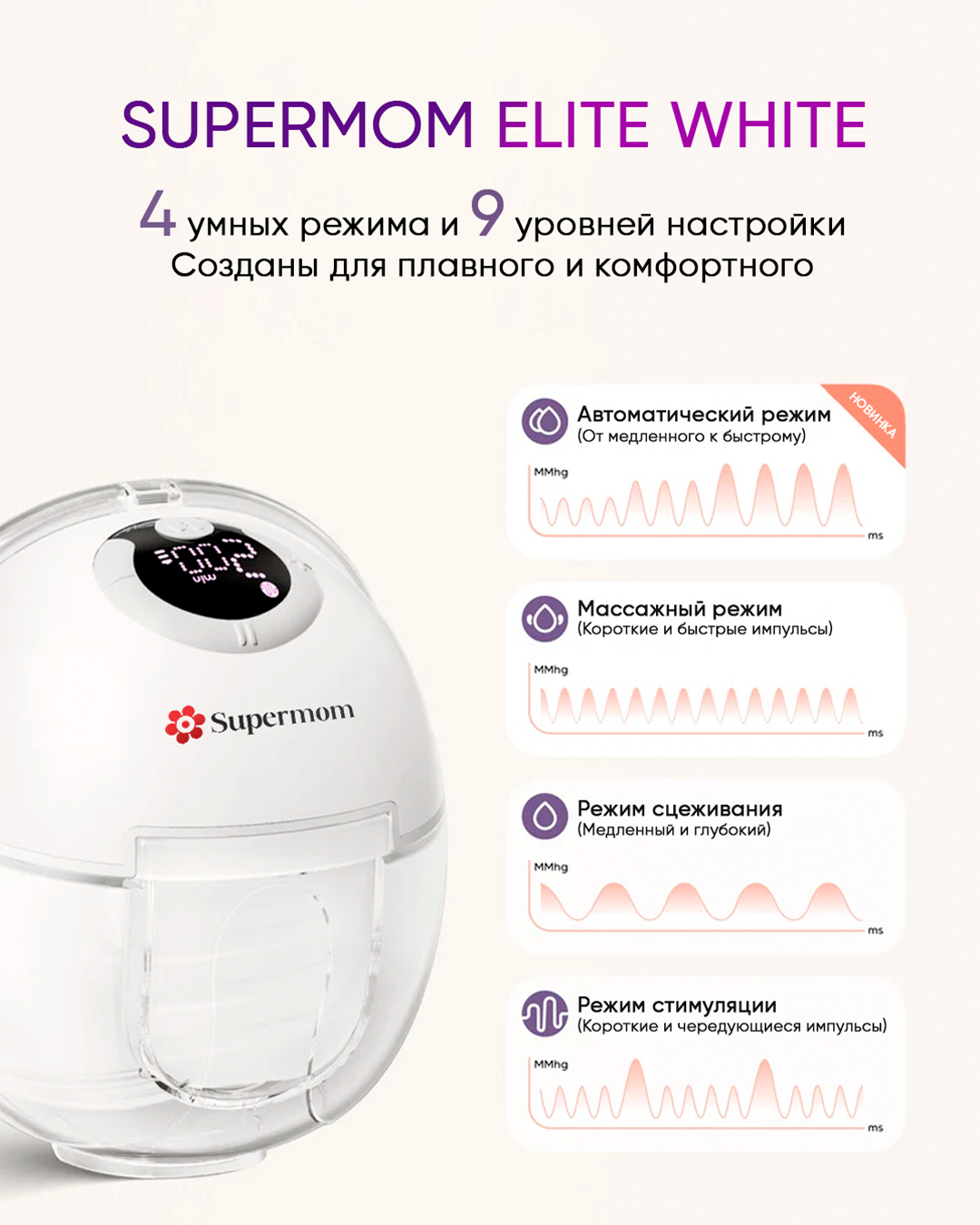 Молокоотсос электрический Supermom Elite White — фото 4