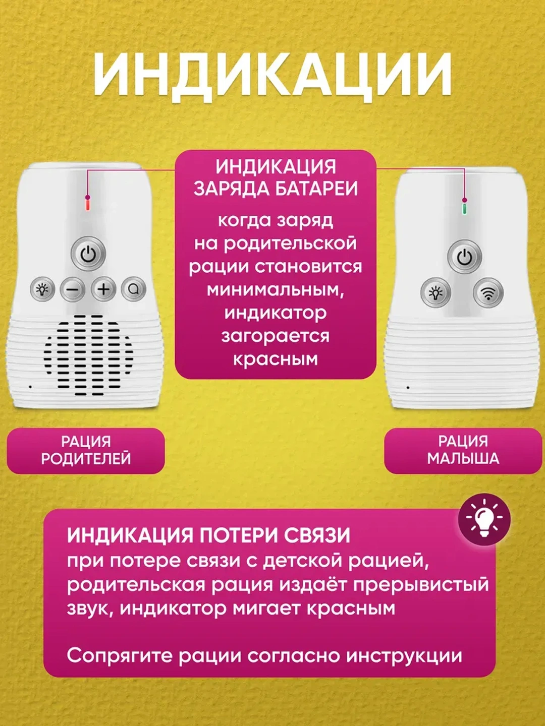 Радионяня беспроводная с двусторонней связью — фото 3